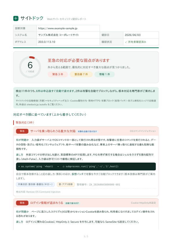 サイトドックのレポートPDFのサンプル。スコアと、緊急・要改善・情報に分類された指摘が優先順位つきで並ぶ。